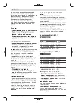 Preview for 106 page of Bosch Professional GCB 18V-63 Original Instructions Manual