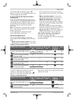 Предварительный просмотр 57 страницы Bosch Professional GCL 2-50 C Original Instructions Manual