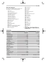 Preview for 95 page of Bosch Professional GCL 2-50 C Original Instructions Manual