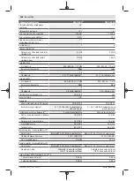 Preview for 268 page of Bosch Professional GCL 2-50 C Original Instructions Manual