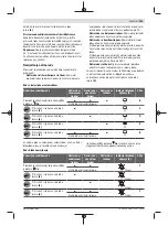 Предварительный просмотр 281 страницы Bosch Professional GCL 2-50 C Original Instructions Manual