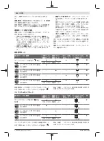 Preview for 322 page of Bosch Professional GCL 2-50 C Original Instructions Manual