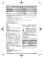 Предварительный просмотр 330 страницы Bosch Professional GCL 2-50 C Original Instructions Manual