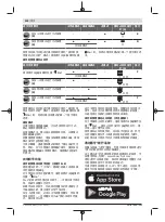 Preview for 332 page of Bosch Professional GCL 2-50 C Original Instructions Manual