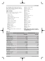 Preview for 347 page of Bosch Professional GCL 2-50 C Original Instructions Manual