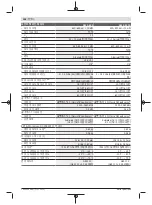 Preview for 348 page of Bosch Professional GCL 2-50 C Original Instructions Manual