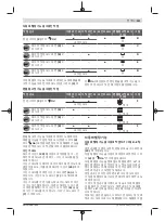 Предварительный просмотр 351 страницы Bosch Professional GCL 2-50 C Original Instructions Manual