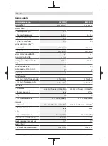 Preview for 358 page of Bosch Professional GCL 2-50 C Original Instructions Manual