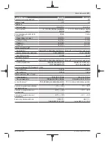 Preview for 371 page of Bosch Professional GCL 2-50 C Original Instructions Manual