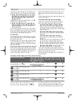 Preview for 384 page of Bosch Professional GCL 2-50 C Original Instructions Manual