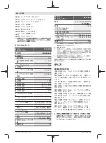 Preview for 210 page of Bosch Professional GCL 2-50 G Original Instructions Manual