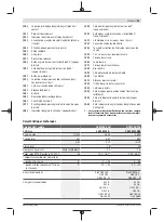 Предварительный просмотр 43 страницы Bosch Professional GCM 18V-216 Original Instructions Manual