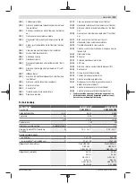 Предварительный просмотр 213 страницы Bosch Professional GCM 18V-216 Original Instructions Manual