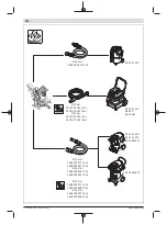 Предварительный просмотр 442 страницы Bosch Professional GCM 18V-216 Original Instructions Manual