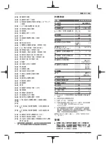 Предварительный просмотр 123 страницы Bosch Professional GCM 18V-305 GDC Original Instructions Manual