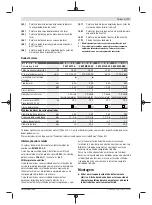 Предварительный просмотр 77 страницы Bosch Professional GCM 350-254 Original Instructions Manual