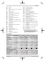 Предварительный просмотр 215 страницы Bosch Professional GCM 350-254 Original Instructions Manual