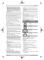 Предварительный просмотр 59 страницы Bosch Professional GCO 14-24 Original Instructions Manual