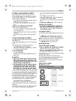 Предварительный просмотр 71 страницы Bosch Professional GCO 20-14 Original Instructions Manual