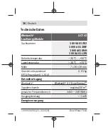 Preview for 16 page of Bosch Professional GCY 42 Original Instructions Manual