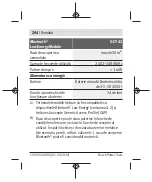 Предварительный просмотр 264 страницы Bosch Professional GCY 42 Original Instructions Manual