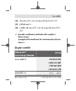 Preview for 401 page of Bosch Professional GCY 42 Original Instructions Manual