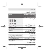 Preview for 437 page of Bosch Professional GCY 42 Original Instructions Manual