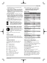 Preview for 29 page of Bosch Professional GDR 12V-105 Original Instructions Manual