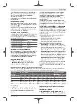 Preview for 31 page of Bosch Professional GDR 12V-105 Original Instructions Manual