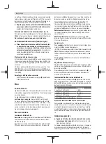 Preview for 36 page of Bosch Professional GDR 12V-105 Original Instructions Manual