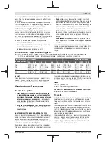 Preview for 37 page of Bosch Professional GDR 12V-105 Original Instructions Manual