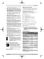 Предварительный просмотр 101 страницы Bosch Professional GDR 12V-105 Original Instructions Manual