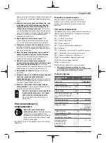 Предварительный просмотр 133 страницы Bosch Professional GDR 12V-105 Original Instructions Manual