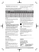 Предварительный просмотр 157 страницы Bosch Professional GDR 12V-105 Original Instructions Manual