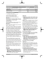 Preview for 9 page of Bosch Professional GDR 12V-110 Original Instructions Manual