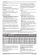 Предварительный просмотр 124 страницы Bosch Professional GDR 18 V-160 Original Instructions Manual