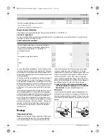 Предварительный просмотр 234 страницы Bosch Professional GDR 18 V-160 Original Instructions Manual