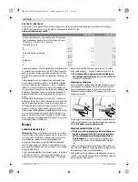 Предварительный просмотр 299 страницы Bosch Professional GDR 18 V-160 Original Instructions Manual