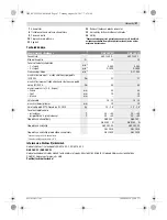 Предварительный просмотр 310 страницы Bosch Professional GDR 18 V-160 Original Instructions Manual