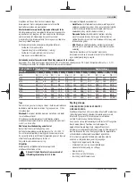 Preview for 85 page of Bosch Professional GDS 18V-1000 Original Instructions Manual