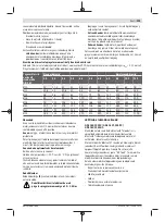 Предварительный просмотр 229 страницы Bosch Professional GDS 18V-1000 Original Instructions Manual