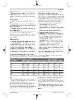 Preview for 15 page of Bosch Professional GDS 18V-300 Original Instructions Manual