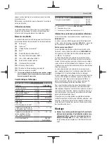 Preview for 19 page of Bosch Professional GDS 18V-300 Original Instructions Manual