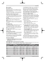 Preview for 21 page of Bosch Professional GDS 18V-300 Original Instructions Manual