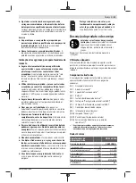 Preview for 31 page of Bosch Professional GDS 18V-300 Original Instructions Manual