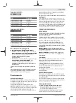 Preview for 33 page of Bosch Professional GDS 18V-300 Original Instructions Manual