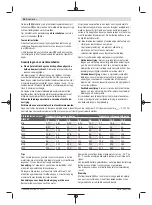 Preview for 46 page of Bosch Professional GDS 18V-300 Original Instructions Manual