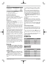 Preview for 50 page of Bosch Professional GDS 18V-300 Original Instructions Manual