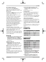 Preview for 61 page of Bosch Professional GDS 18V-300 Original Instructions Manual