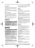 Preview for 67 page of Bosch Professional GDS 18V-300 Original Instructions Manual